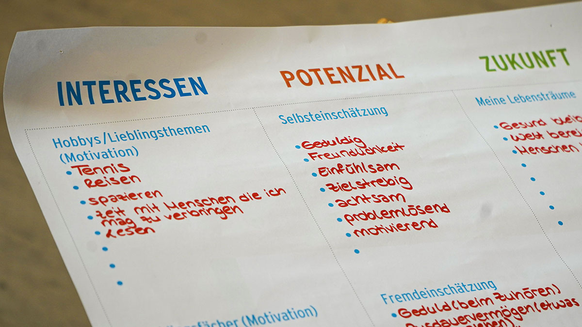 Die eigene Einzigartigkeit entdecken